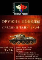  Оружие победы Крылья России смотреть онлайн сериал 2010 в HD